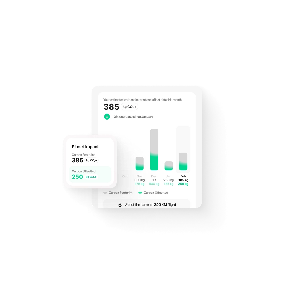 Carbon Tracking