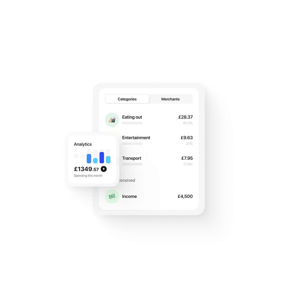 Useful Analytics & Spending Insights